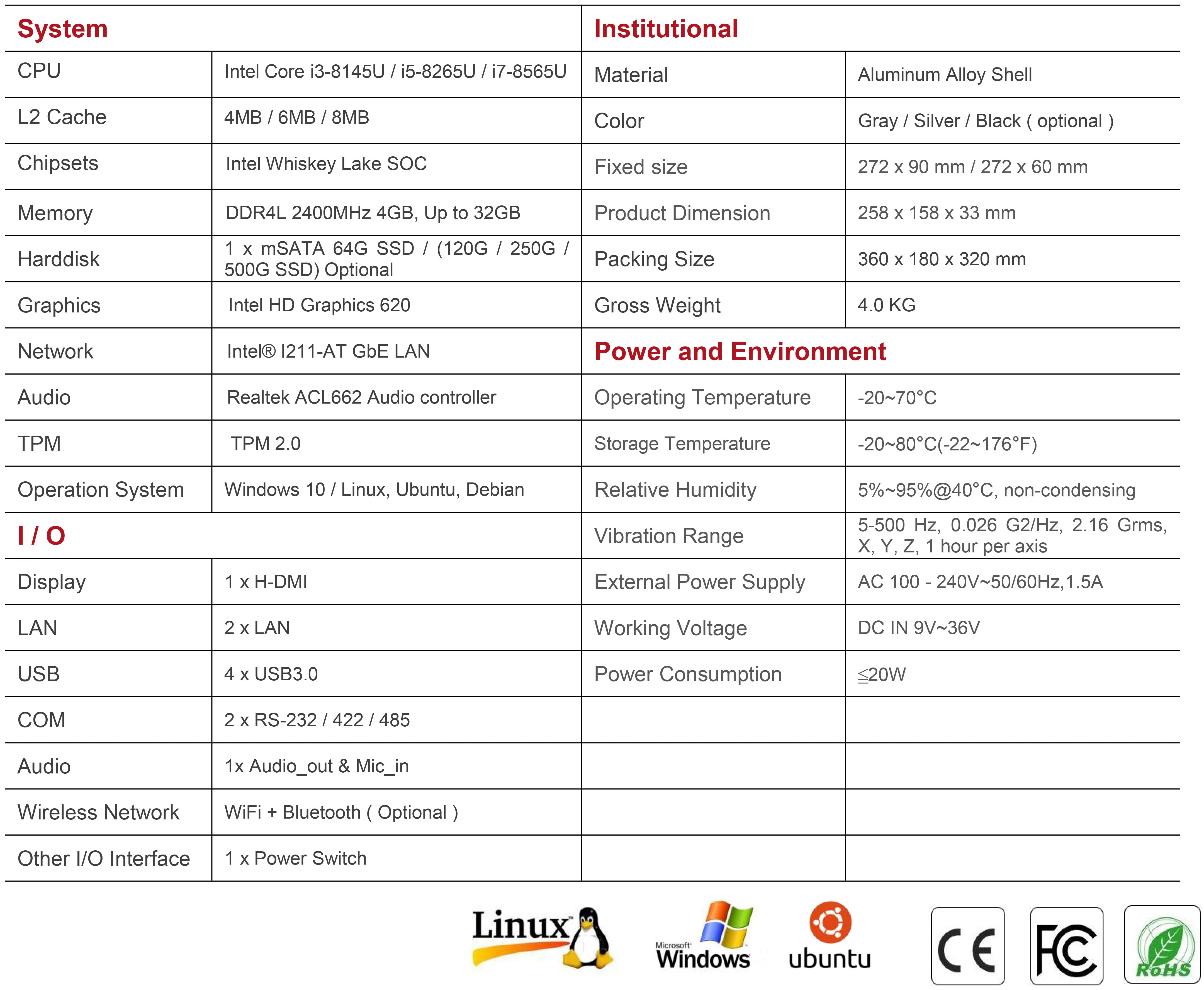 Specification