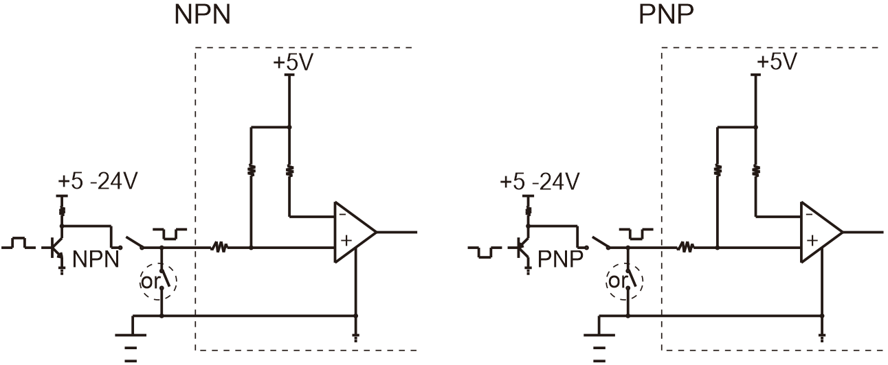 ADU-DPC2480