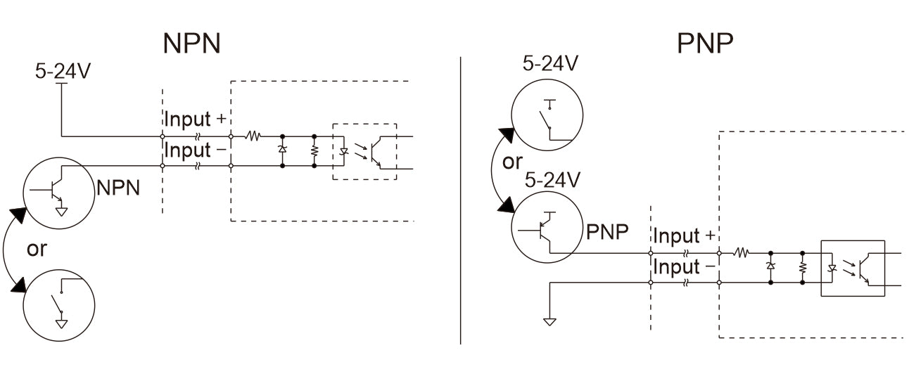 ADU-DPC2480