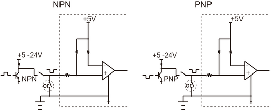ADU-DPC2480